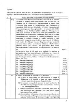 Tabella di valutazione A