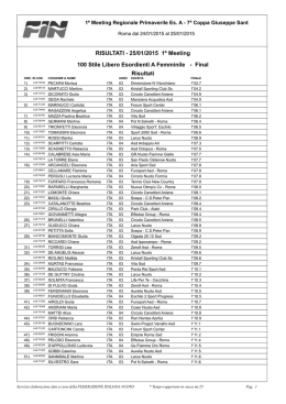 RISULTATI - 25/01/2015 1&ordm; Meeting 100 Stile Libero