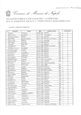 selezione pubblica per esami per la copertura di n. 01 assistente
