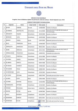 Elenco candidati non inseriti in graduatoria