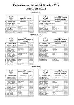 lista dei candidati - Comune di Crespino