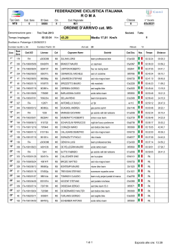 FEDERAZIONE CICLISTICA ITALIANA R O M A ORDINE D`ARRIVO