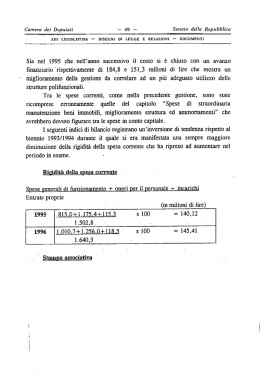 i`mariziario `rispettiuamente di 184,8 e 151,3 milioni