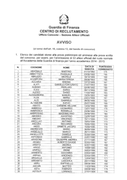 Visualizza l`elenco degli idonei