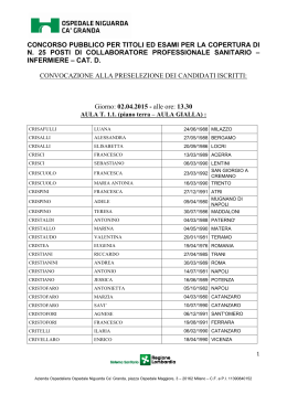 Giorno 02.04.2015 alle ore 13.30