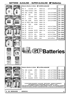 sezione batterie