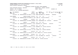 CODICE ISTITUZIONE SCOLASTICA °