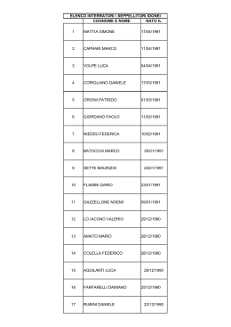 elenco interratori / seppellitori idonei cognome e nome nato il