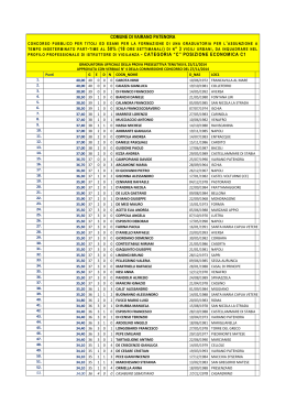 GRADUATORIA UFFICIALE PRESELEZIONE del 25-11-14