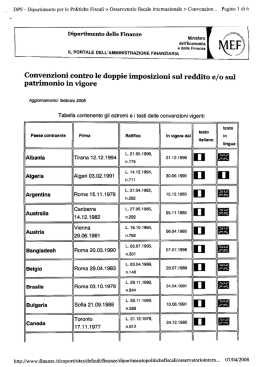 Investimenti dell`impresa italiana all`estero commerciali e/o produttivi