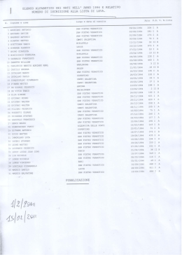 Lista leva 1994 - Albo Pretorio On Line
