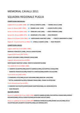Squadra Forme e Demo - Comitato Regionale PUGLIA