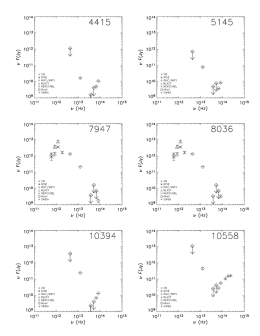 Page 1 Page 2 Page 3 Page 4 Page 5 v F(Jy) v F(Jy) u F(Jy