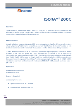 ISORAY® 200C