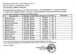 Addetto alle Comunità Infantili e Operatore di Biblioteca