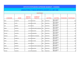 voghera graduatoria 3° fascia definitiva docenti as 2007/ 2008
