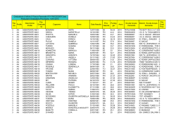 graduatoria 3 fascia ata provvisoria