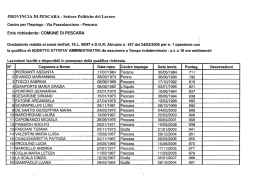 Addetto attività amministrative (integrazione)