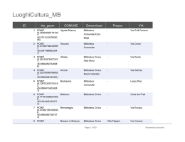 LuoghiCultura_MB