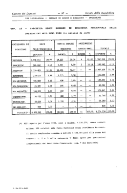 pag. 97-112 - XIII Legislatura