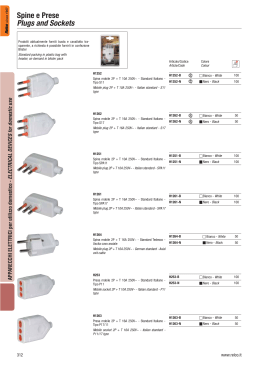Spine e Prese Plugs and Sockets