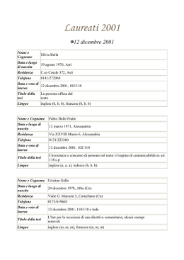Laureati 2001 - Facolt&agrave; di Giurisprudenza di Alessandria