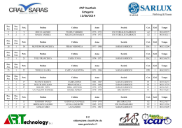 duathlon categorie mattino
