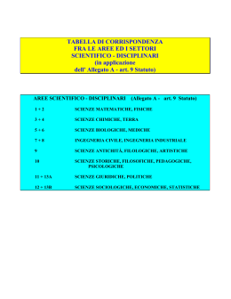 TABELLA DI CORRISPONDENZA FRA LE AREE ED I SETTORI