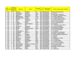 graduatoria PROVVISORIA ATA - Istituto Comprensivo Statale