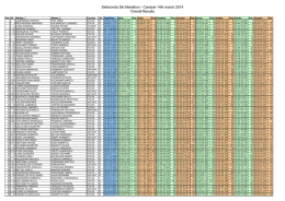 Sellaronda Ski Marathon - Canazei 14th march 2014 Overall Results