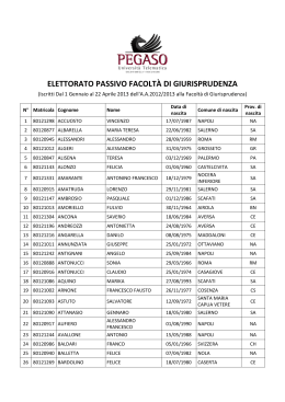 ELETTORATO PASSIVO FACOLTÀ DI GIURISPRUDENZA