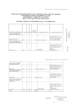 Esito - Università degli Studi dell`Insubria