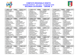 Seconda Categoria calendario campionato