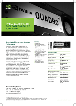 NVIdIa® Quadro® K6000 the PoWer to realIZe Your VISIoN