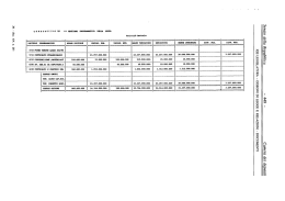 Atti Parlamentari - XIII Legislatura