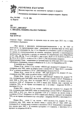OneTouch 4.6 Scanned Documents