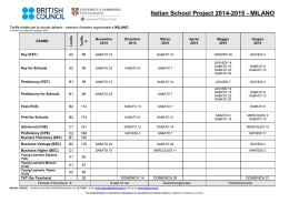 Italian School Project 2014-2015