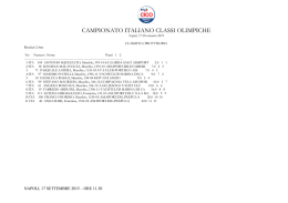 Classifiche provvisorie 18 settembre 2015