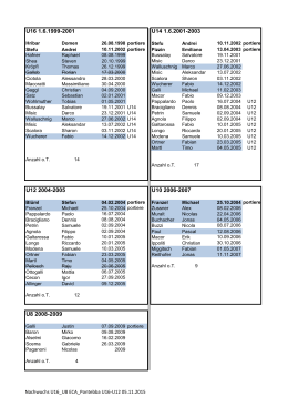U16 1.6.1999-2001 U14 1.6.2001-2003 U12 2004