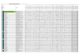 RANKING LOMBARDIA 2015 FINALE