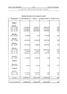 Senato della Repubblica - La Camera dei Deputati