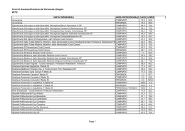 Tassi di Assenza/Presenza del Personale (Giugno 2015) Page 1