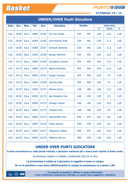 UNDER/OVER Punti Giocatore Basket
