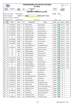 FEDERAZIONE CICLISTICA ITALIANA R O M A ORDINE D`ARRIVO