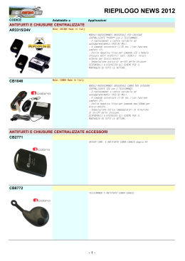 riepilogo news 2012