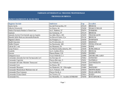 Ragione Sociale Indirizzo Cap Localit&agrave; Acuto Carla via del