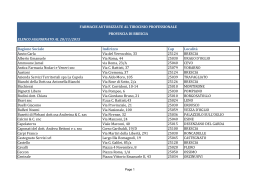 Elenco Farmacie autorizzate al tirocinio