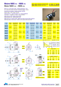 M0tore IP55 ` IP66 SERVIZIO INTERMI`I`I`ENTE Motor IP55 _ IP66