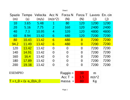 lavoro ed energia cinetica nei 200 m piani : TABELLA