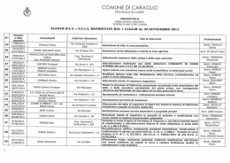 COMUNE DI CARAGLIO